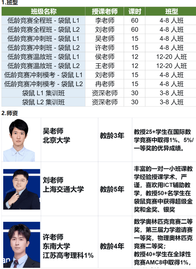 文章内容