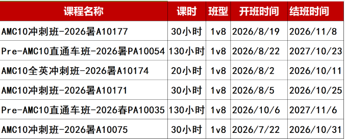 文章内容相关内容配图2