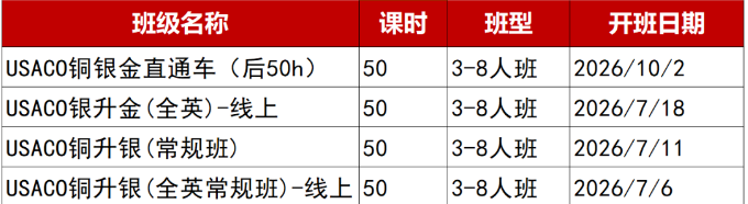 文章内容