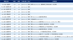 犀牛Pre-AMC10培训班|20h预备+50h基础+3