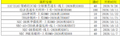 NEC、IEO、SIC、沃顿商赛怎么选?犀牛经
