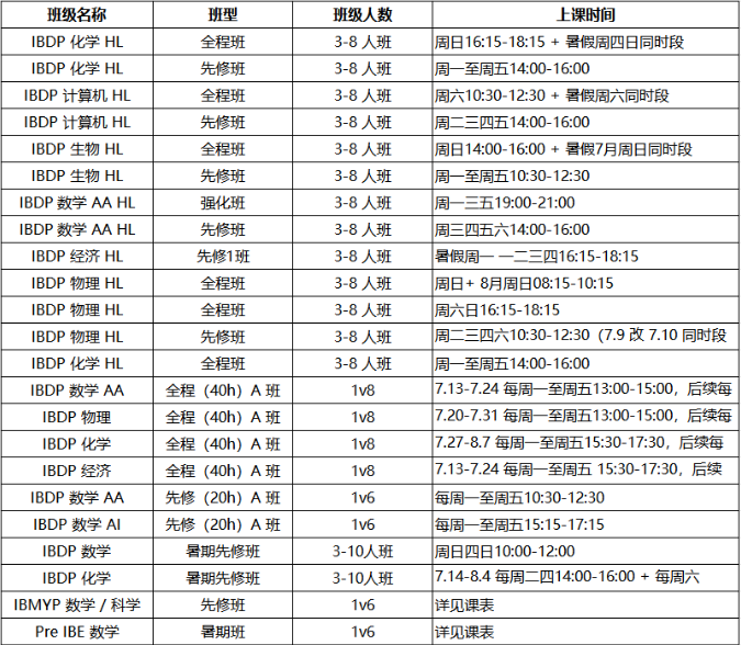 犀牛IB培训课程|小班课、一对一,上海北京深圳30+城市线上线下开班