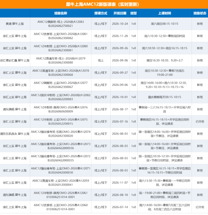 上海AMC12培训班推荐,犀牛教育上海校区,专业竞赛备赛