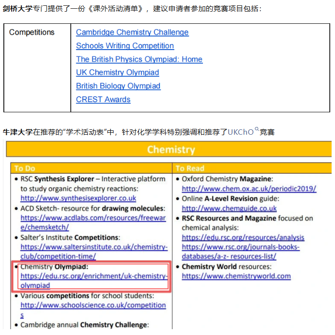 文章内容