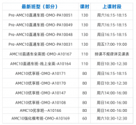 AMC10备考辅导，犀牛AMC10培训，师资配