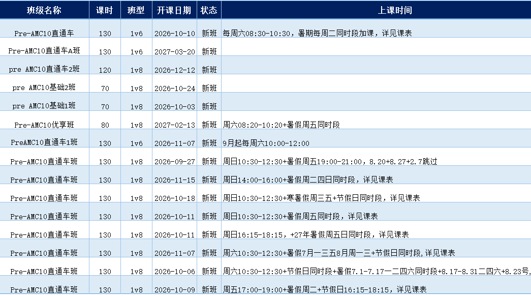 犀牛Pre-AMC10培训班|20h预备+50h基础+30h强化+30h冲刺 线上线上授课!