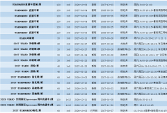 零基础能上USABO课程吗?犀牛USABO培训