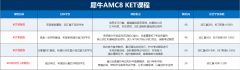 KET备考时间表怎么排?三、四、五年级