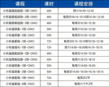 上海小托福(TOEFL Junior)到底在考什么
