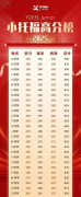犀牛小托福课程|小托福双机位监考新