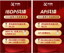 IB如何拿到7分?IB学科难点与提分方法