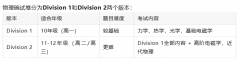 物理碗竞赛含金量与备赛攻略,犀牛