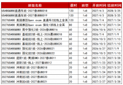 生物竞赛USABO备赛避坑指南，犀牛教育