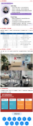 申请牛津剑桥物理专业为什么推荐B