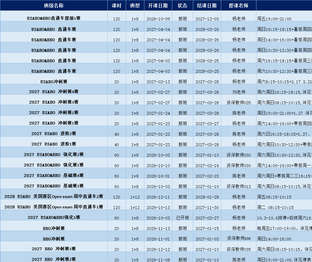 文章内容