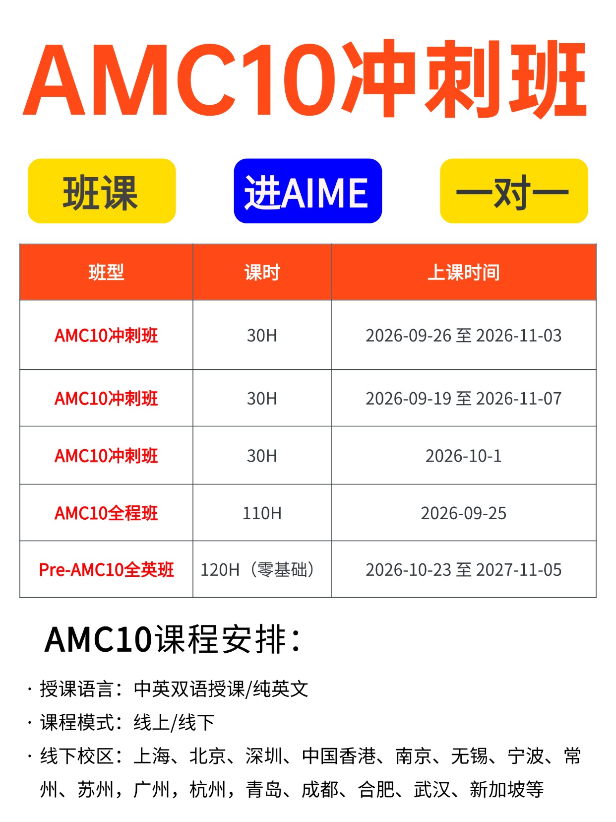 AMC10考前1个月冲刺规划!每日精准作息,稳步突破AIME线 犀牛教育 AMC10培训班