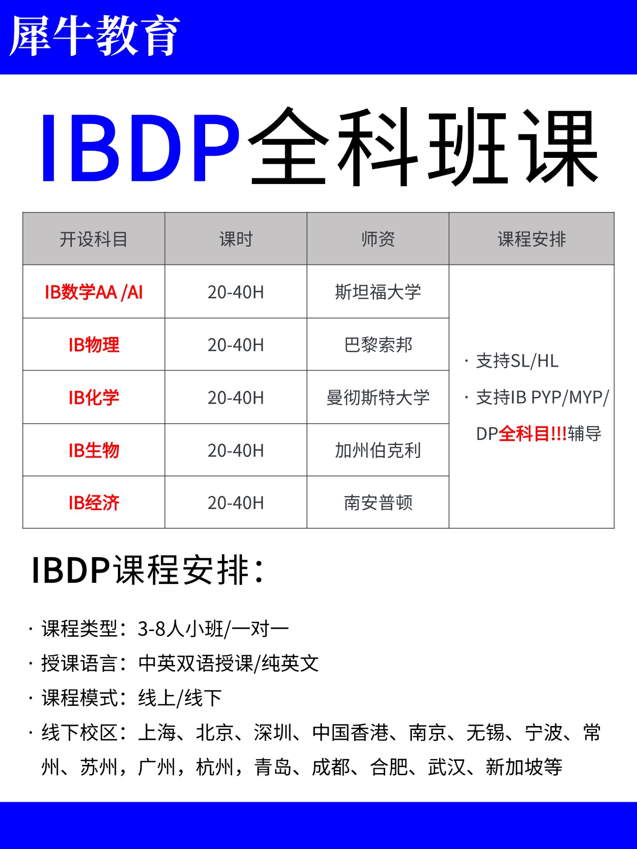 IBDP 选课避坑指南!HL/SL 怎么选,贴合大学专业要求 犀牛教育 IB 培训班