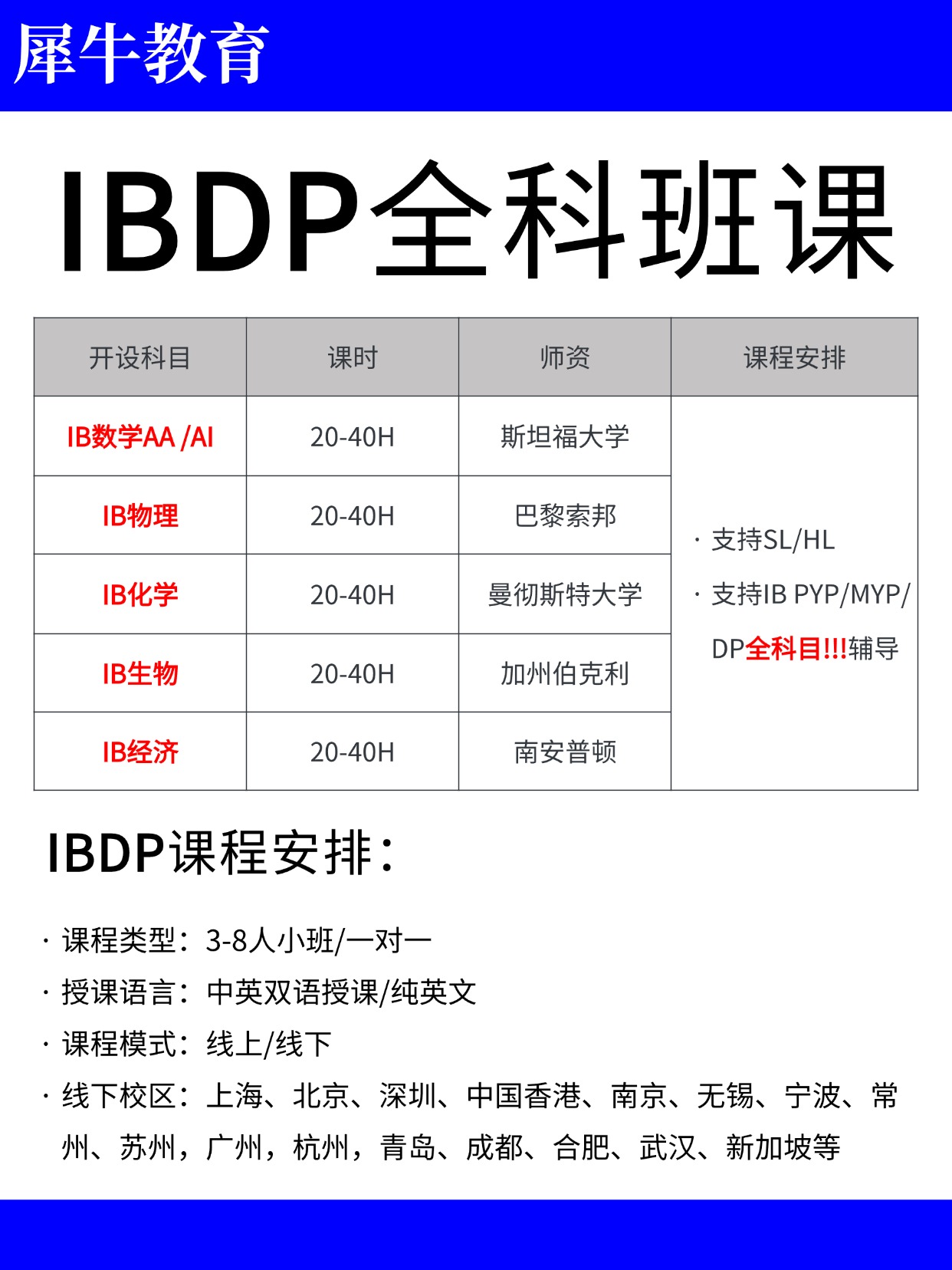 IB 预估分全解析!早申核心筹码,如何稳住高预估分 犀牛教育 IB 培训班
