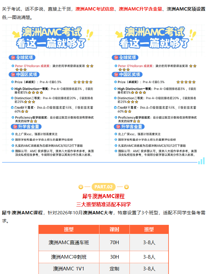 澳洲AMC竞赛备考课程推荐,犀牛教育考前集训,冲刺澳洲AMC卓越