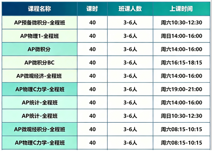 文章内容
