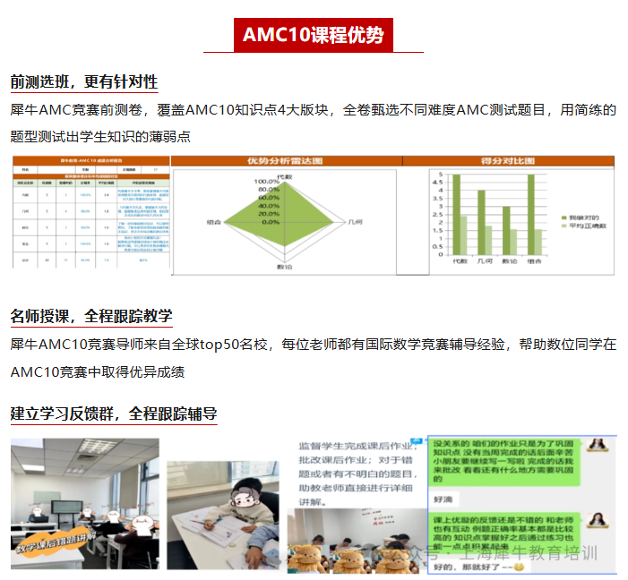 低年级报考AMC10可行吗?备赛方法推荐,犀牛教育 AMC10课程精准查漏