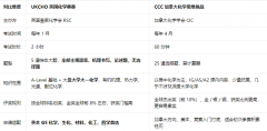 UKCHO和CCC的区别|化学竞赛到底该选哪