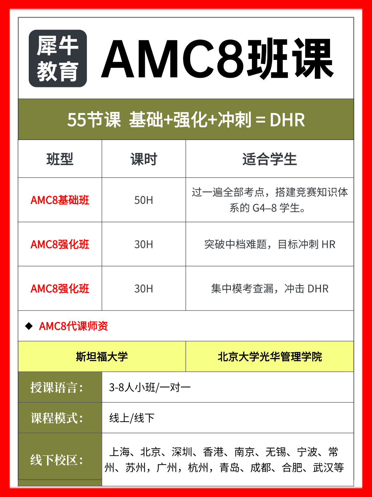 上海不同年级 AMC8 备考规划|4/5/6/7 年级怎么安排|犀牛教育 AMC8 培训班