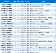 深圳IG培训班|  福田/南山就近上课，
