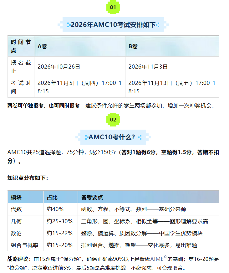 犀牛AMC10冲刺课程,倒计时100天,三个月拿下AMC10前5%