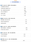 犀牛BPhO培训课程｜2026年BPhO竞赛第二