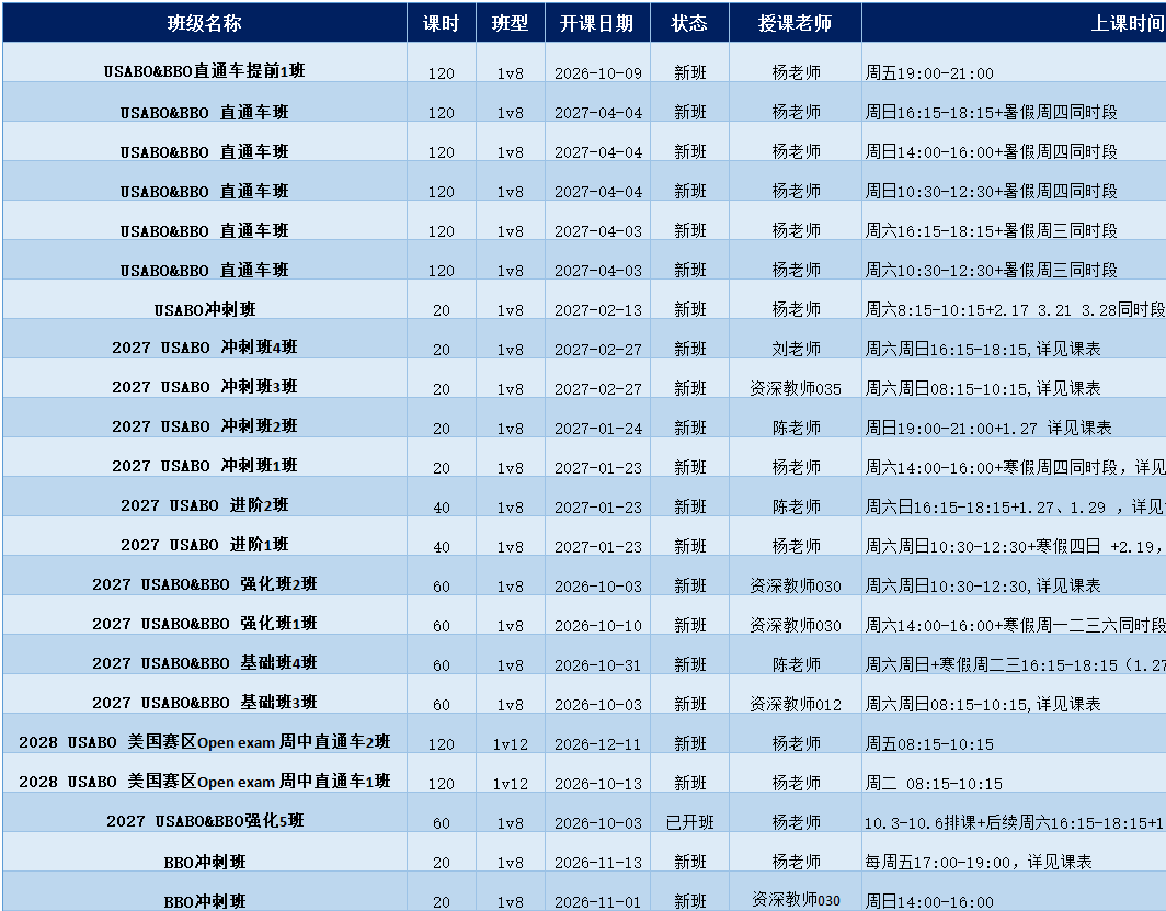 文章内容