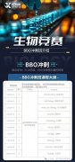 BBO生物竞赛培训哪家强?犀牛剑桥藤校