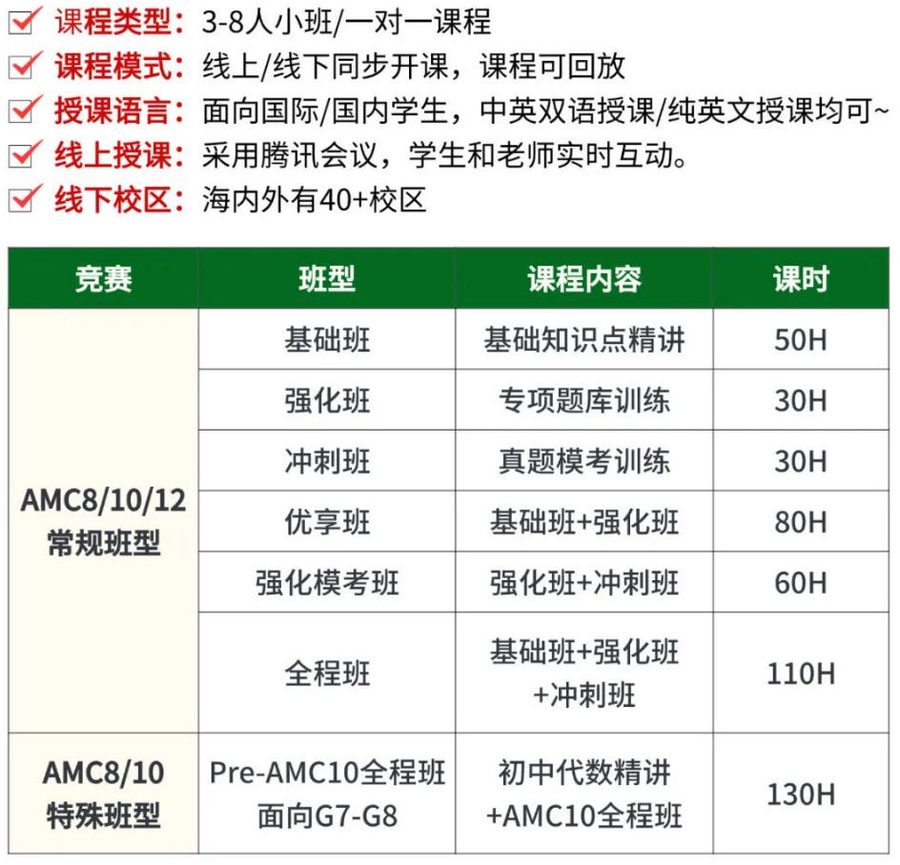 犀牛国际教育AMC课程课表