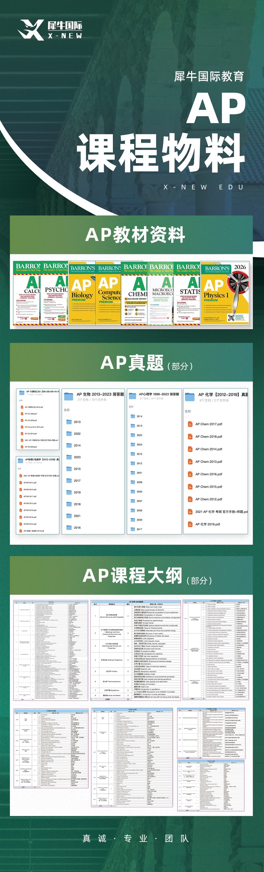 犀牛国际教育AP宏观经济课程