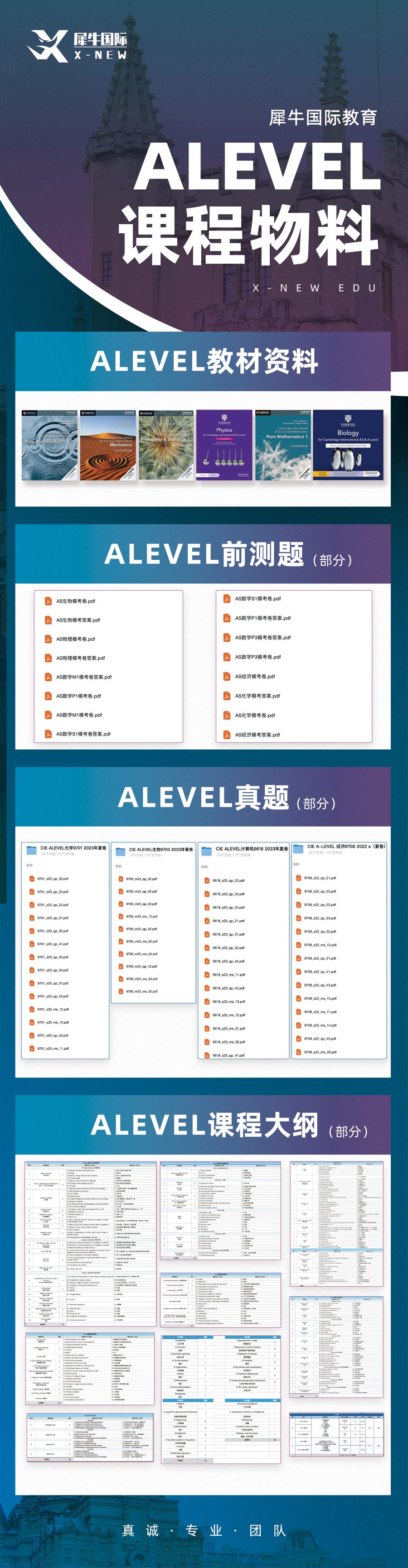 犀牛国际教育A-Level课程体系