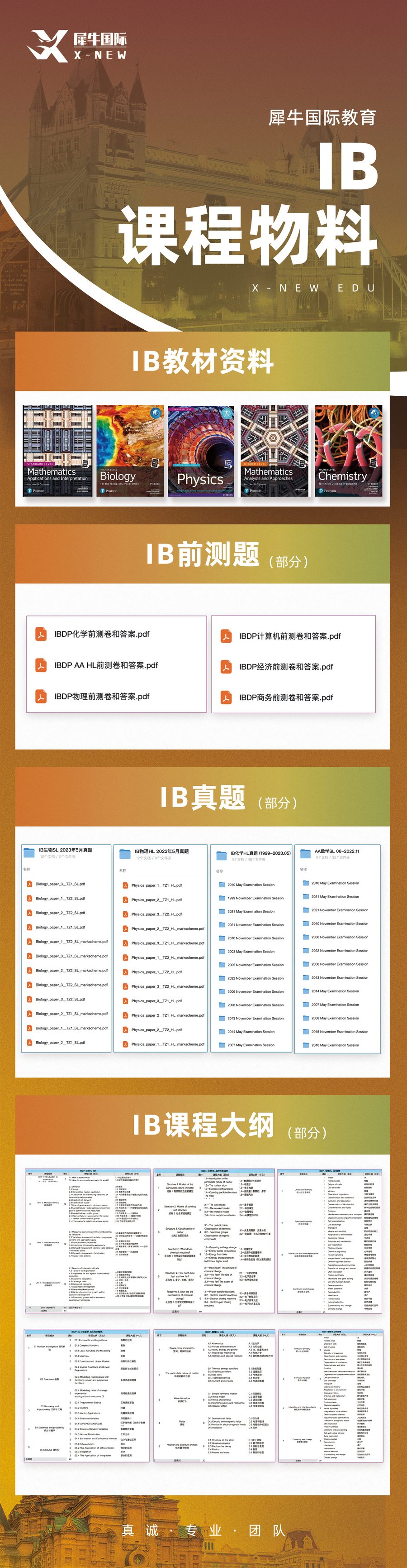 犀牛国际教育IB生物课程