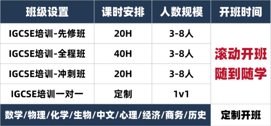 犀牛国际教育IGCSE课程课表