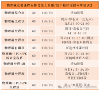 2027物理碗竞赛全解析｜国际生理工背