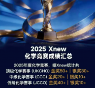 犀牛UKChO/CCC化学班热报｜2027年双赛冲