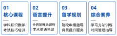 北京A-Level脱产全日制，雅思+竞赛+升