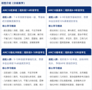 自学AMC10为什么很难晋级AIME?瓶颈突破