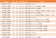 广州IB培训班|犀牛全科小班培训，同