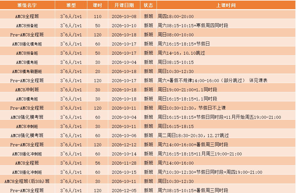 文章内容