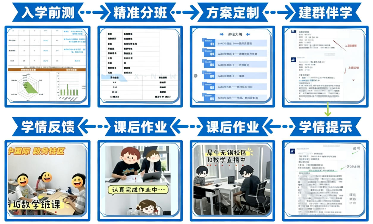 犀牛AMC10竞赛中等生提升小班课程