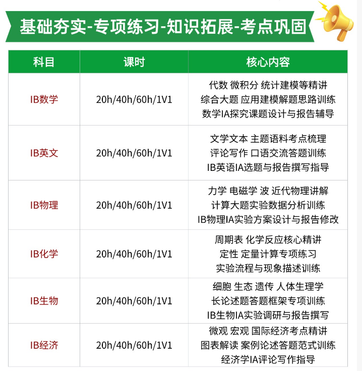 文章内容相关内容配图2