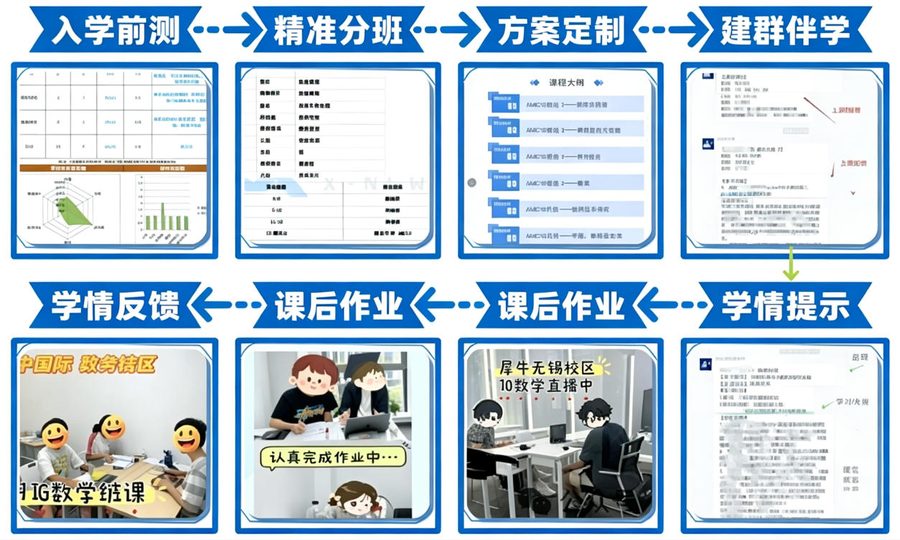 犀牛AMC10考前状态调整