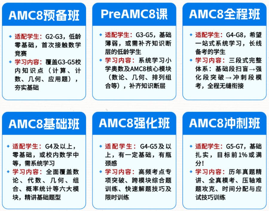 犀牛AMC8竞赛课程