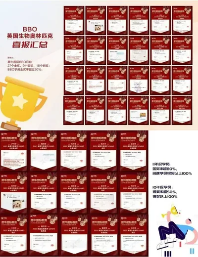 学员出分喜报 5