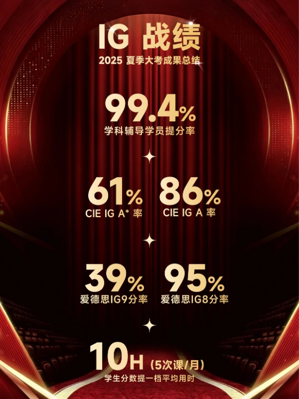 IG 战绩：2025 夏季大考成果总结